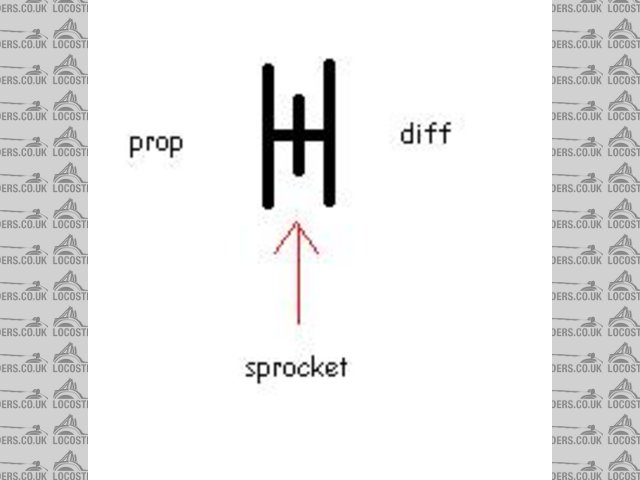 Rescued attachment sprocket sandwich.JPG